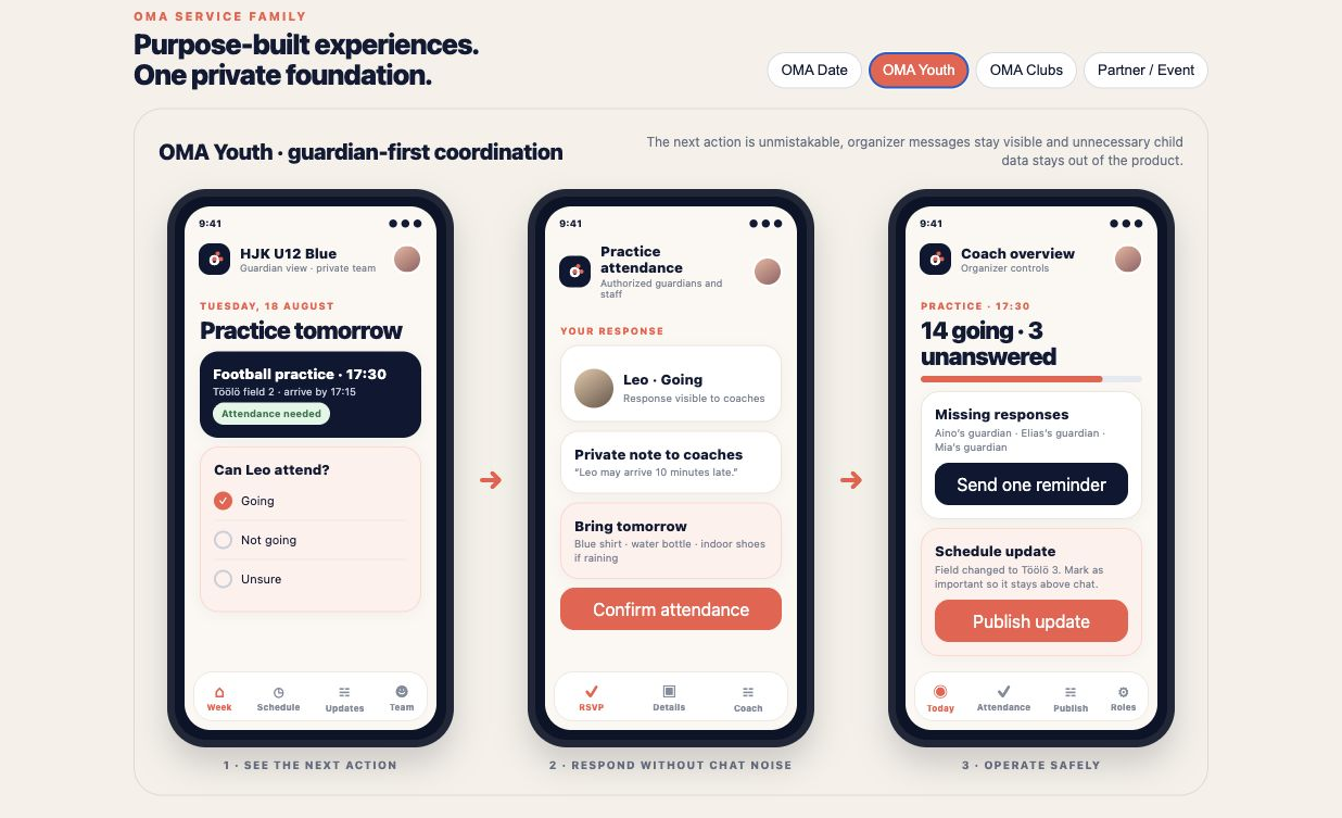 OMA Youth concept screens for club attendance and guardian communication